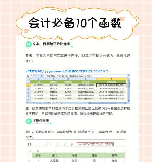 掌握常用Excel函数公式，提升办公效率（打造高效Excel操作）