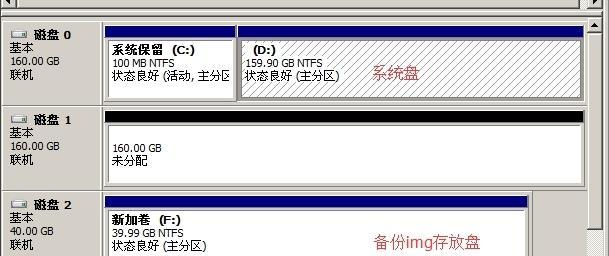 Win10系统备份及还原指南（轻松备份和还原你的Win10系统）