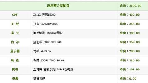 打造完美的台式电脑配置清单（教你如何选择最佳的硬件组件）