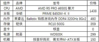 揭秘2024年最顶级电脑配置游戏与创作的极致体验（领略科技巅峰2024年电脑配置全面升级）