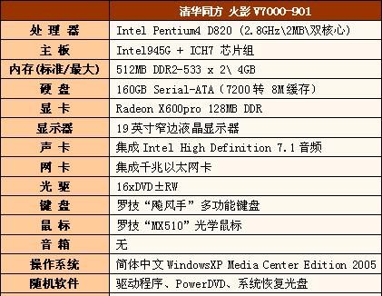 如何判断电脑配置的高低（通过了解型号和关键参数来判断电脑配置的高低）