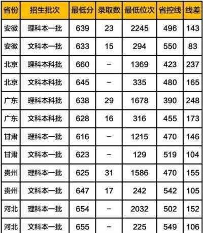 公费师范生培养政策的意义与影响（探析公费师范生政策的重要性与发展前景）