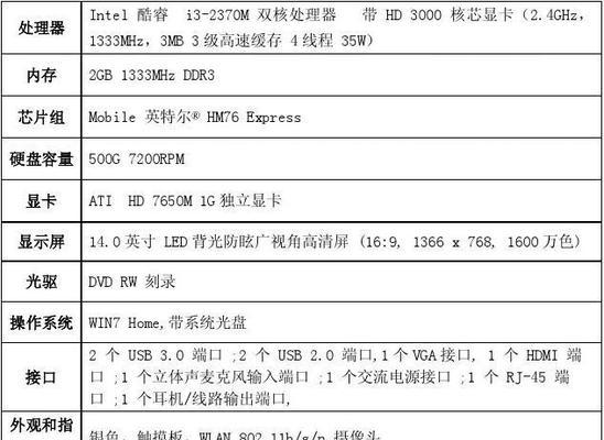 如何查看笔记本电脑的型号及配置参数（简单几步快速获取笔记本电脑型号及配置信息）