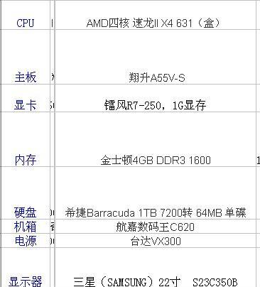 2024组装电脑配置清单（以图示详解）