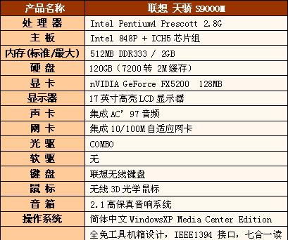 打造最佳多开游戏电脑配置（以多开游戏最佳电脑配置推荐为主题的完全指南）