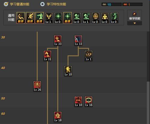 DNF圣职者刷图加点攻略（掌握加点技巧）