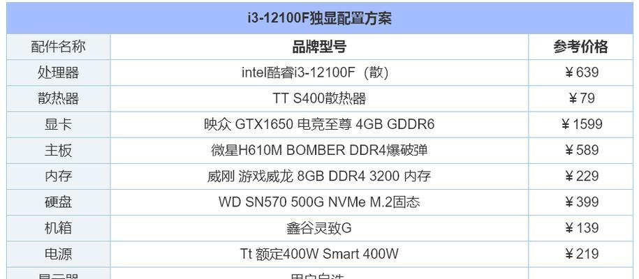 深入了解台式电脑配置参数（掌握台式电脑配置参数的要点与技巧）