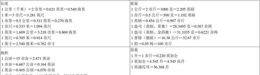 单位换算表大全，轻松实现单位间的转换（简便快捷的单位换算工具）