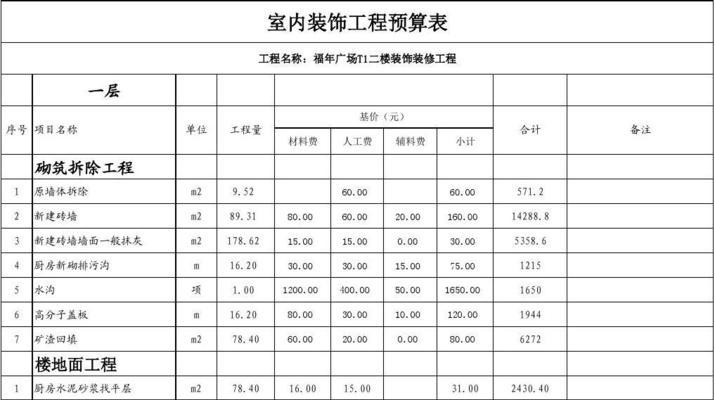 全面解读表格公式的使用技巧（掌握表格公式）