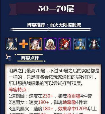 《阴阳师阴界之门平民挂机阵容解析》（打造强力平民挂机阵容）