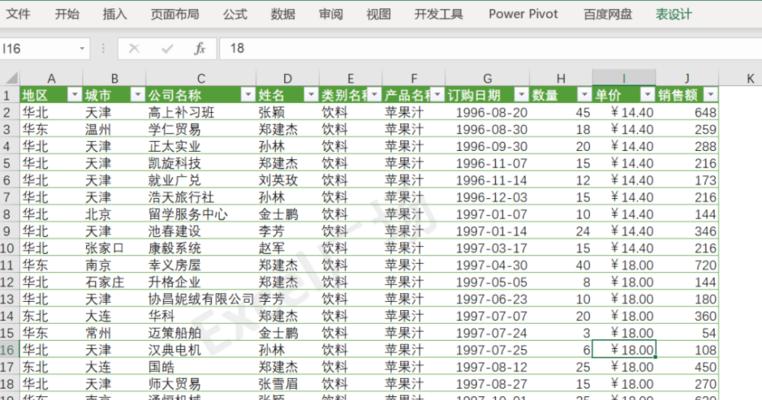 掌握数据透视表的常用技巧（提高数据分析效率）