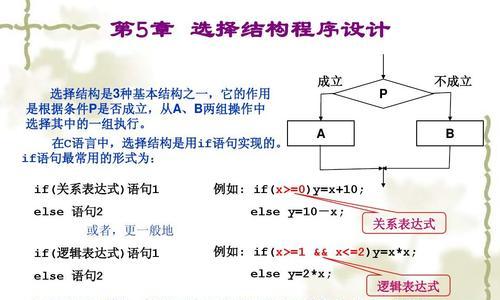 C语言程序的基本单位及其重要性（了解C语言程序构成的基本单位）