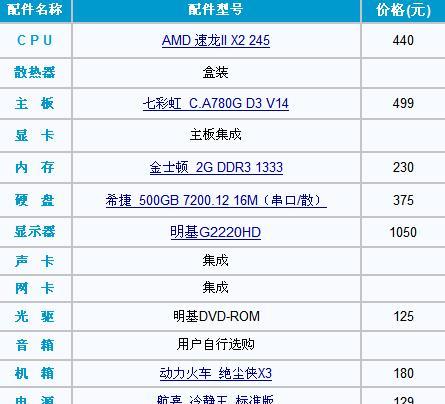 最新电脑配置清单及价格（打造顶尖计算机体验）