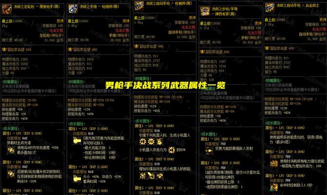 DNF武器附魔光属性攻击的奥秘（揭秘DNF中光属性攻击附魔的技巧与策略）