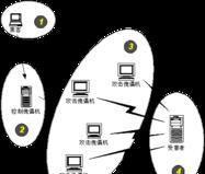 深入了解防火墙（保障网络安全的防火墙）