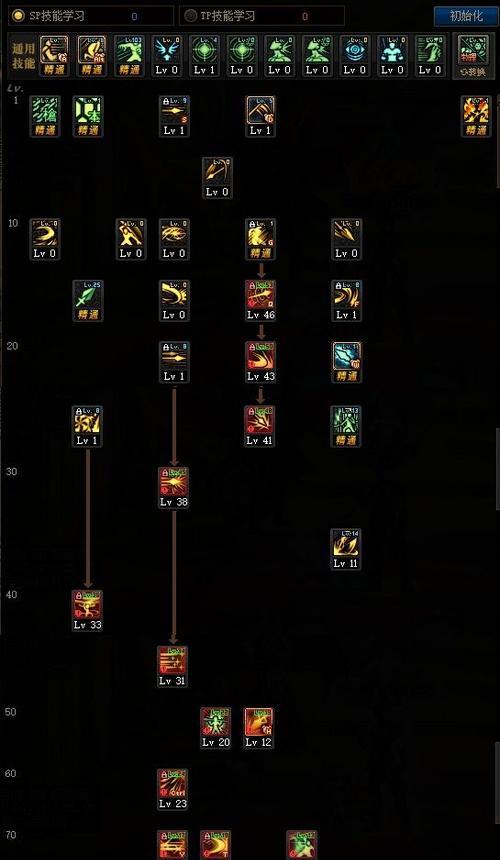 DNF100版本刷图加点攻略（提高战斗效率的关键点解析）