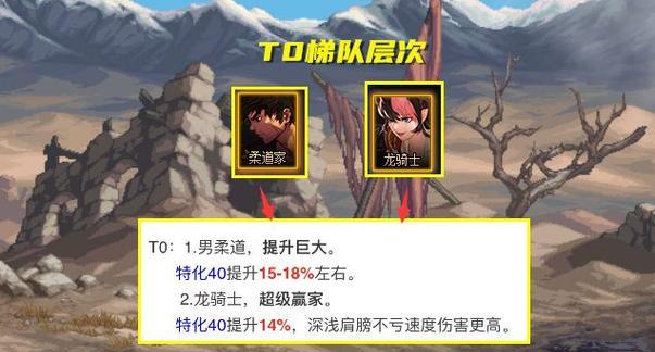 《冰结师70版本顶级装备攻略》（冰结师装备全解析）