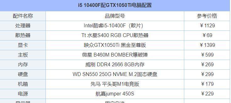 如何以4000左右组装一台高性能台式电脑（选择适合你的台式电脑配置）