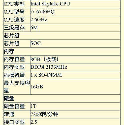 如何查看自己电脑配置参数（轻松获取电脑配置参数的方法）