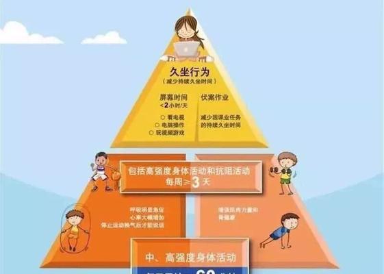 提高理解能力的关键方法（掌握有效学习策略）