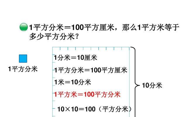 土地面积换算公式大全（掌握土地面积换算公式）