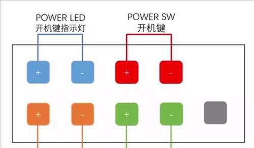 揭秘台式电脑主机与显示器的连接线（提升显示效果）