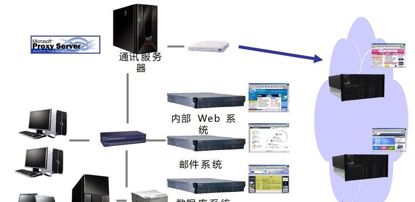 探索Web服务器的协议（深入理解HTTP协议及其在Web服务器中的作用）