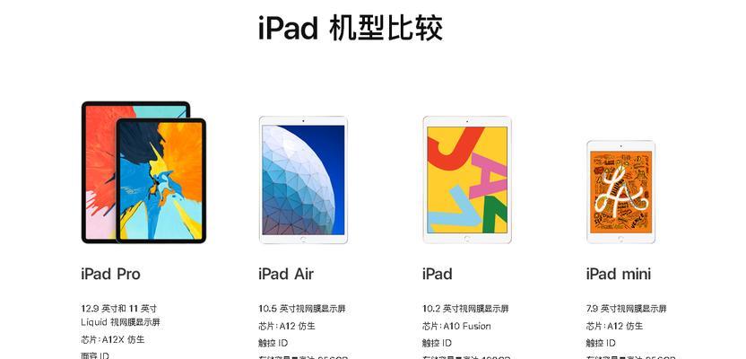 附ipad型号和尺寸对照表？如何快速找到适合的iPad型号？